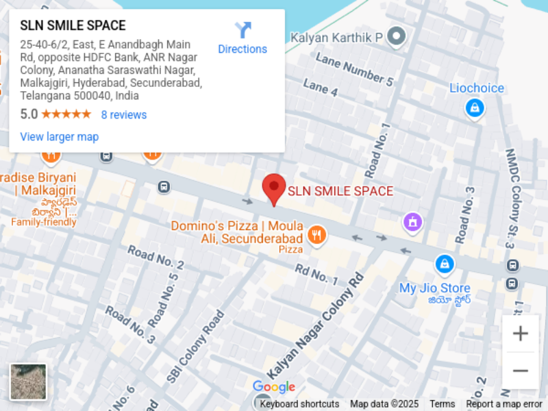 SLN Location images